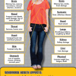 Cocaine & Crack Cause & Effect-front