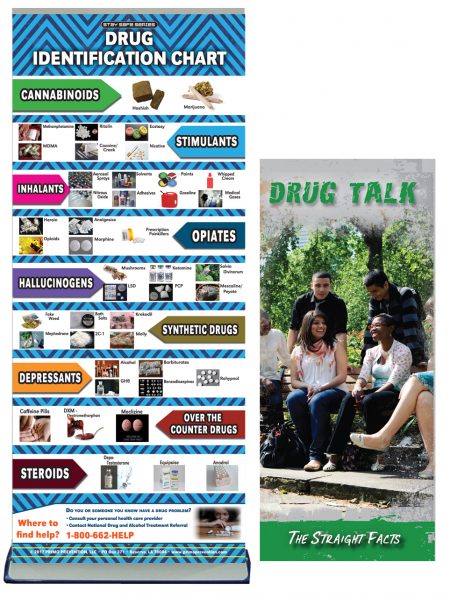 Drug Identification Chart Retractable Banner Package