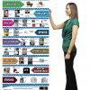 Drug-Identification-Chart-Retractable-Banner-STAND-GIRL