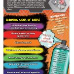 BAN-SSDA-14-Inhalants-New-Girl