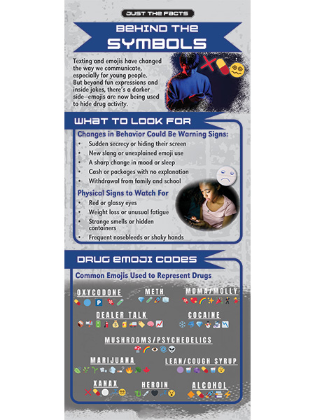 Behind the Symbols: Hidden Drug Emojis Rack Card