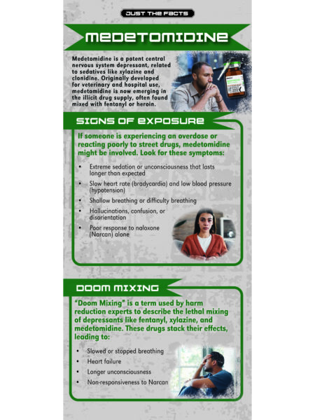 Just the Facts Rack Card: Medetomidine