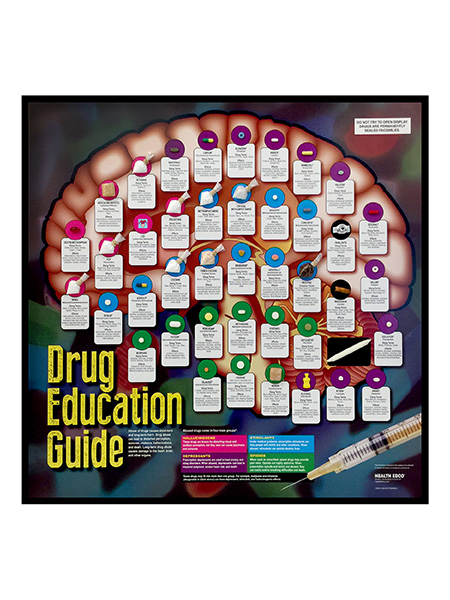 Drug Education Guide